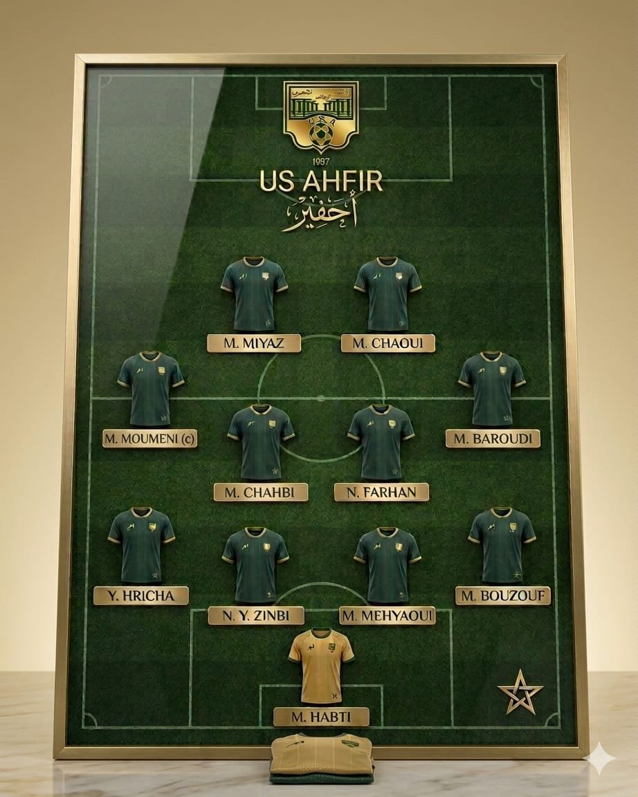 Composition de l'équipe US AHFIR